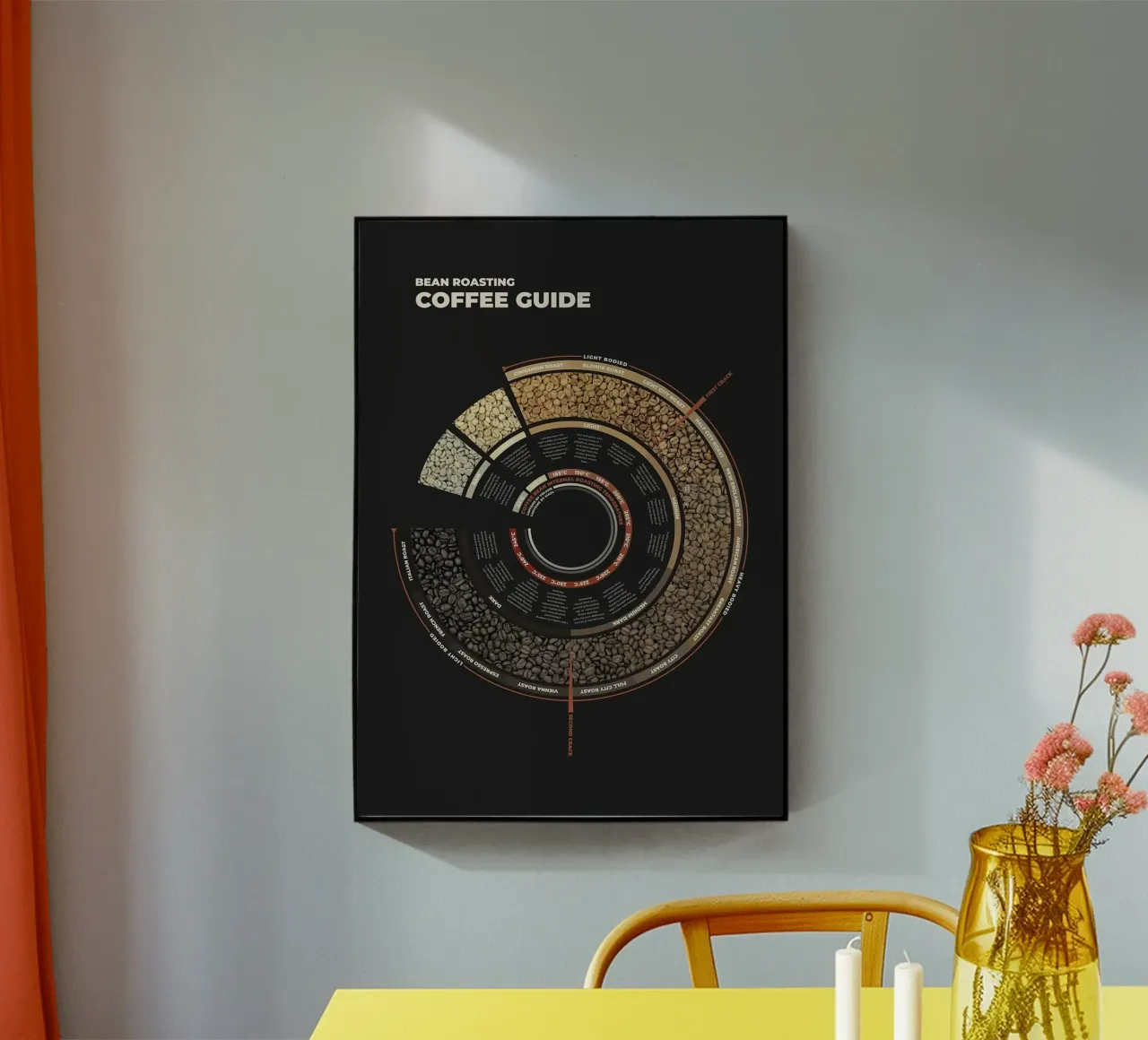 caffè in grani plexiglass da John C Labut