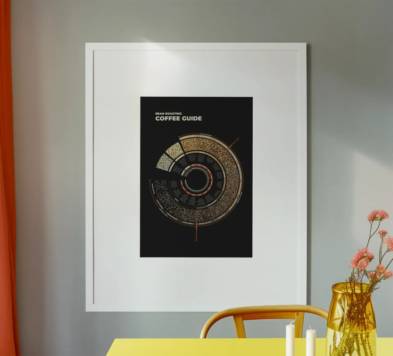 caffè in grani poster da John C Labut
