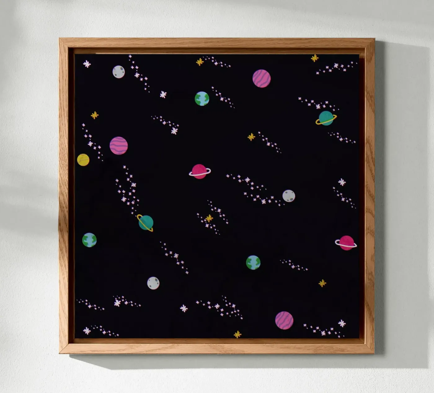 Lost In Space Pattern pannello forex da Tobe Fonseca