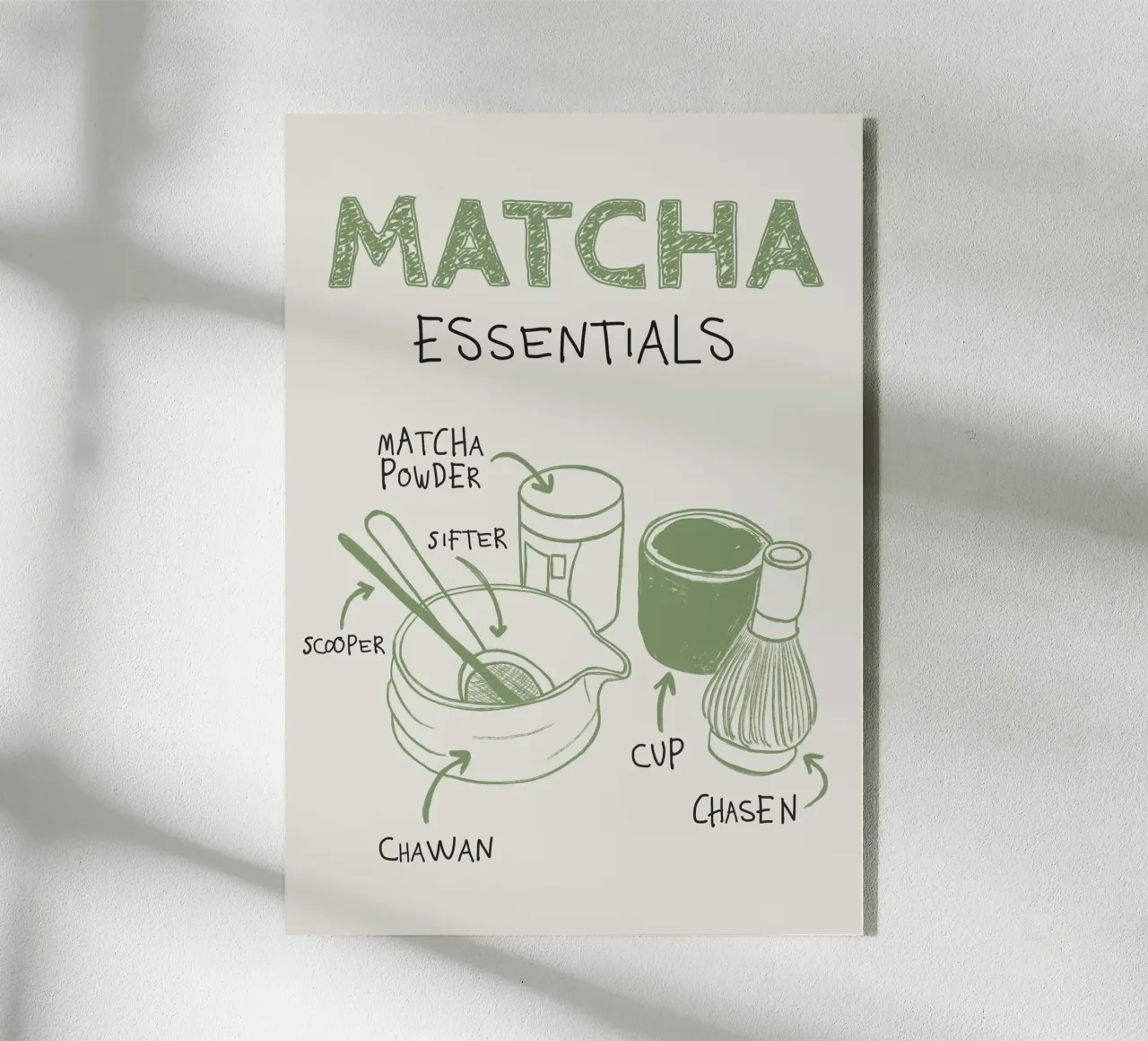 Matcha Essentials plexiglass da ni-ja artboutique