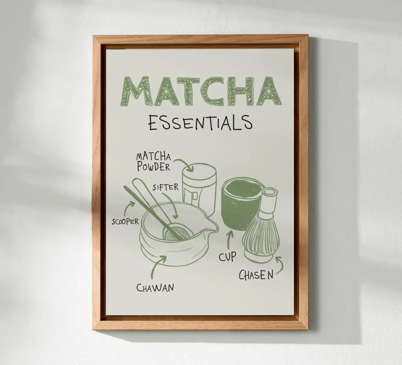 Matcha Essentials pannello forex da ni-ja artboutique