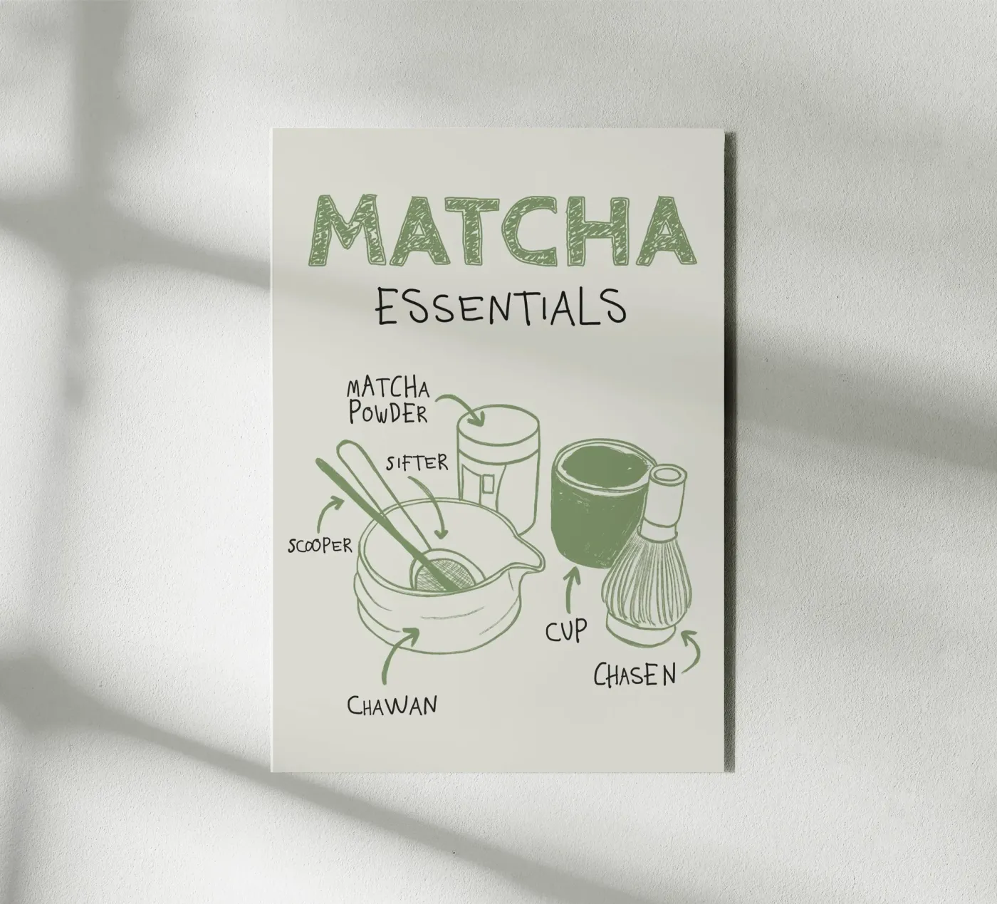 Matcha Essentials pannello forex da ni-ja artboutique