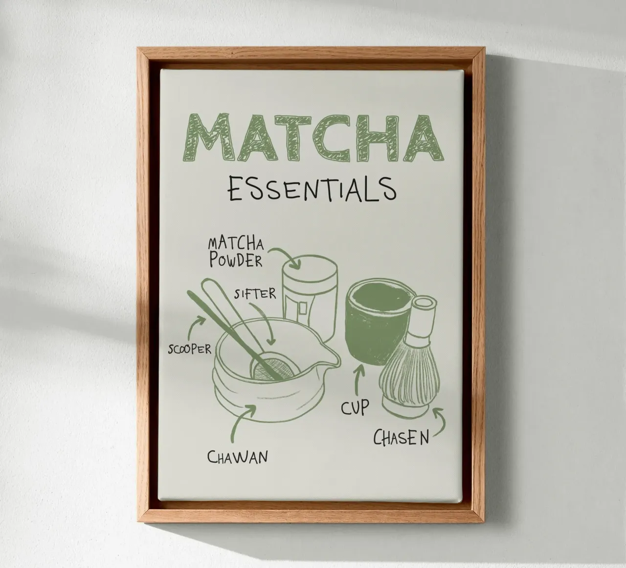 Matcha Essentials tela da ni-ja artboutique
