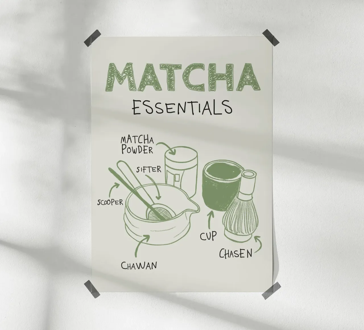 Matcha Essentials poster da ni-ja artboutique