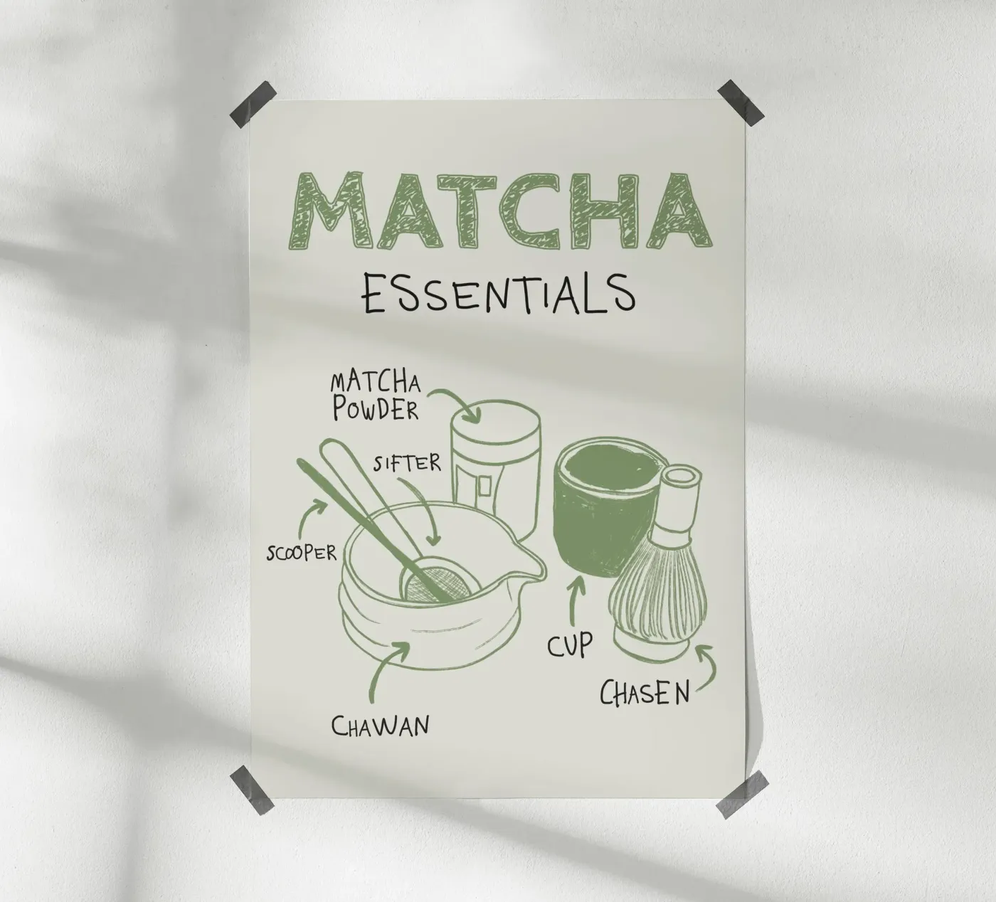 Matcha Essentials poster van ni-ja artboutique