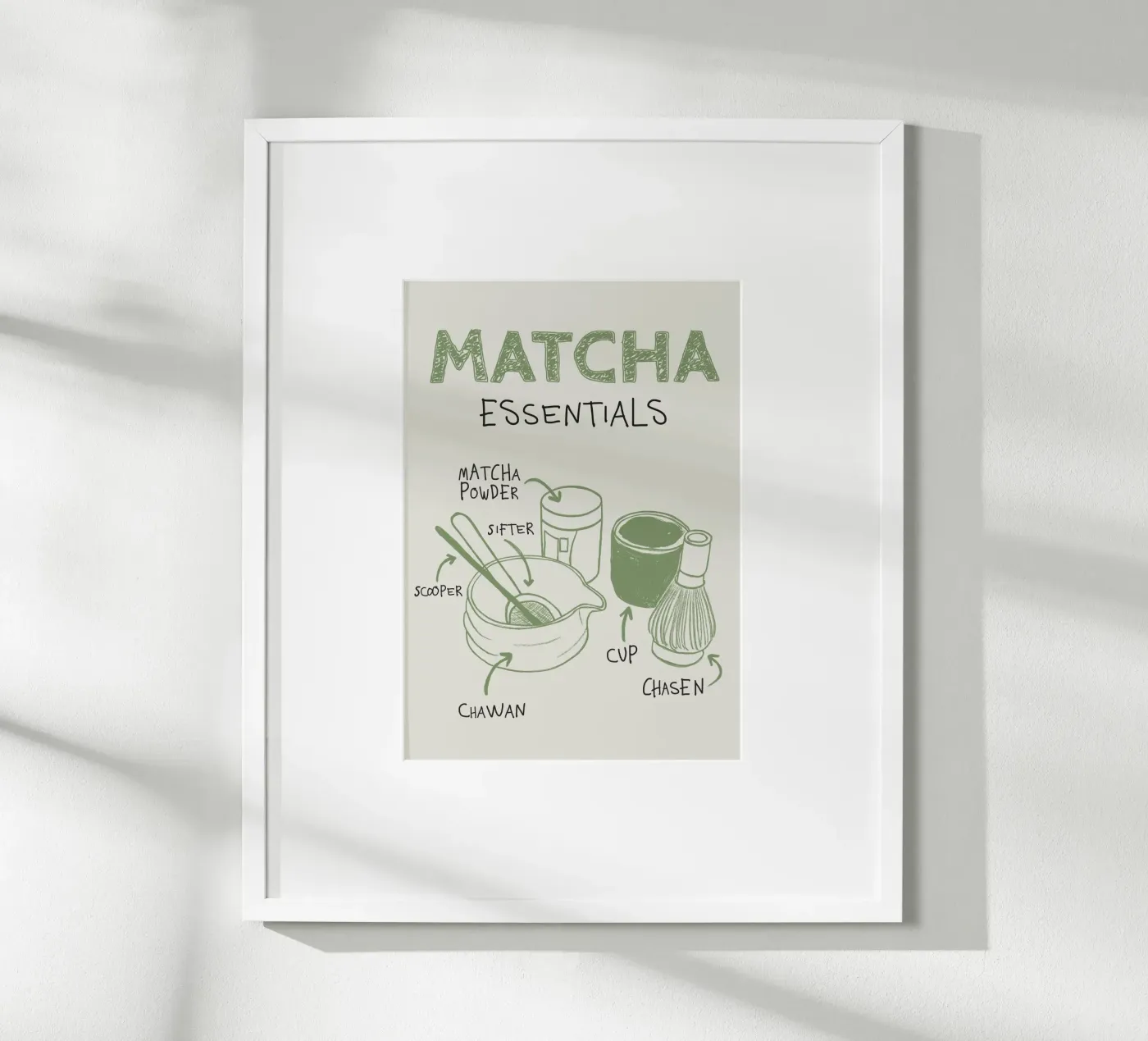 Matcha Essentials poster de ni-ja artboutique