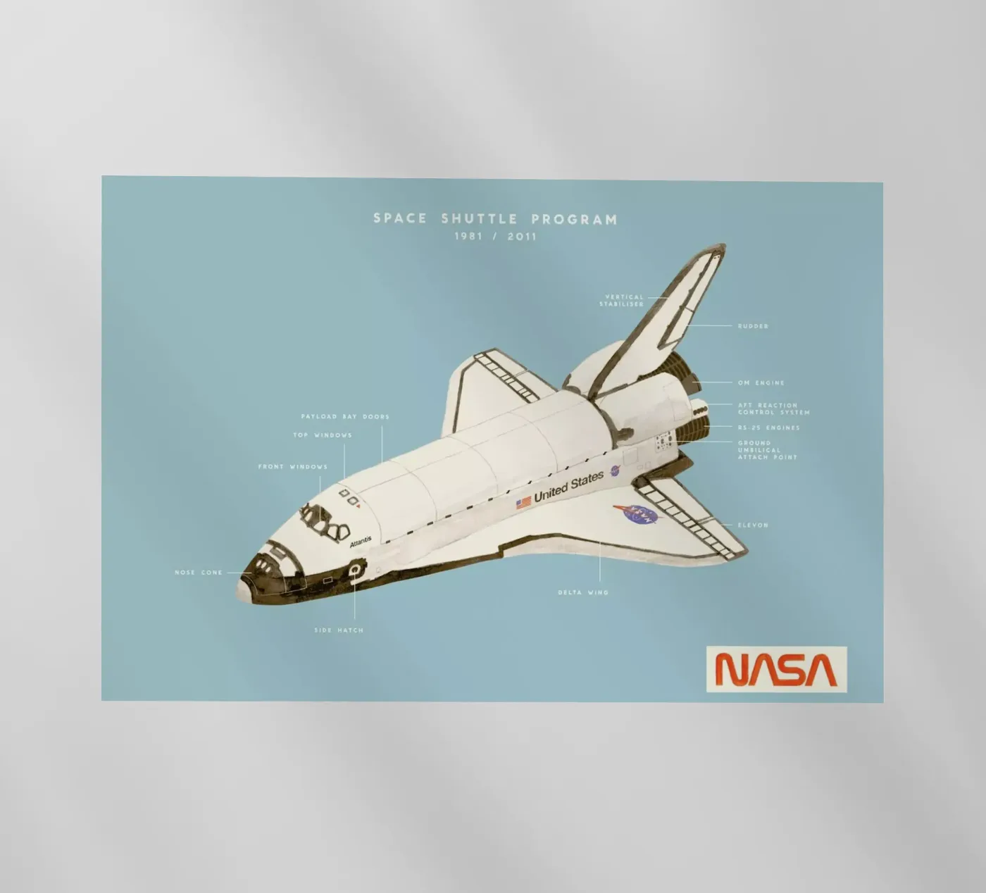 Space Shuttle Program backlit folie van Florent Bodart