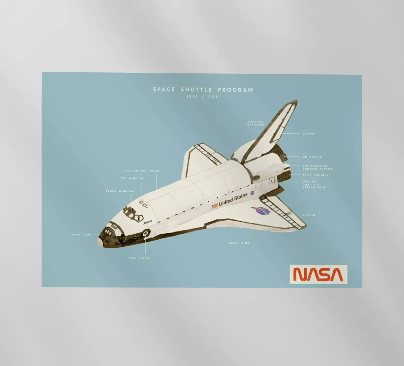 Space Shuttle Program pellicola backlit da Florent Bodart