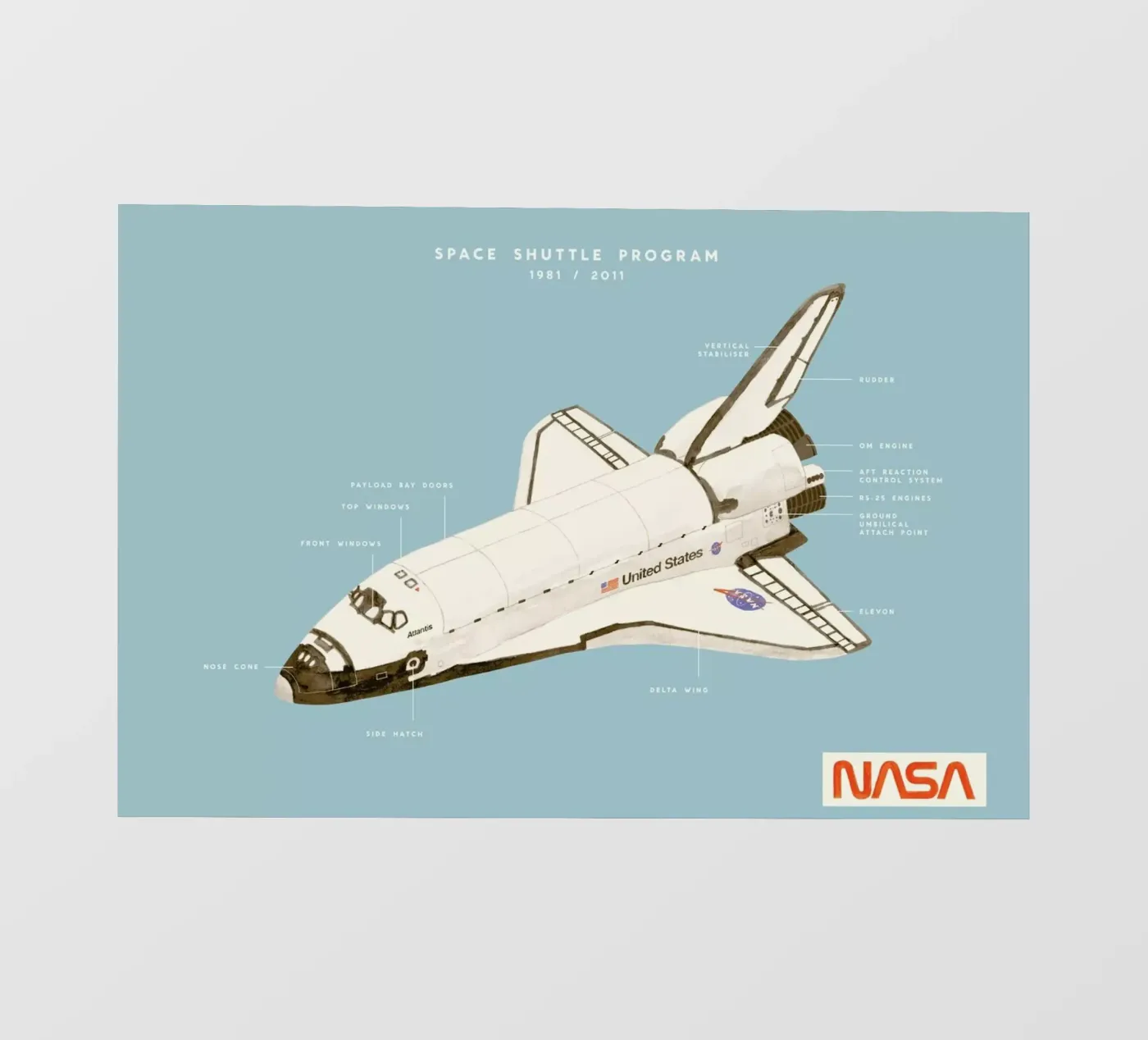Space Shuttle Program backlit folie van Florent Bodart