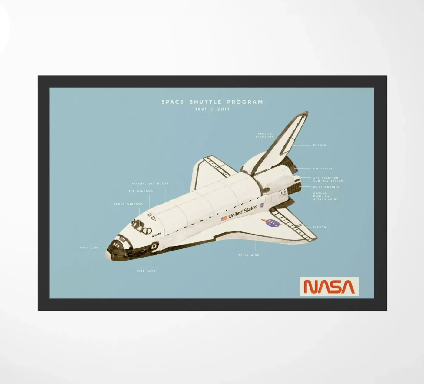 Space Shuttle Program doormat by Florent Bodart
