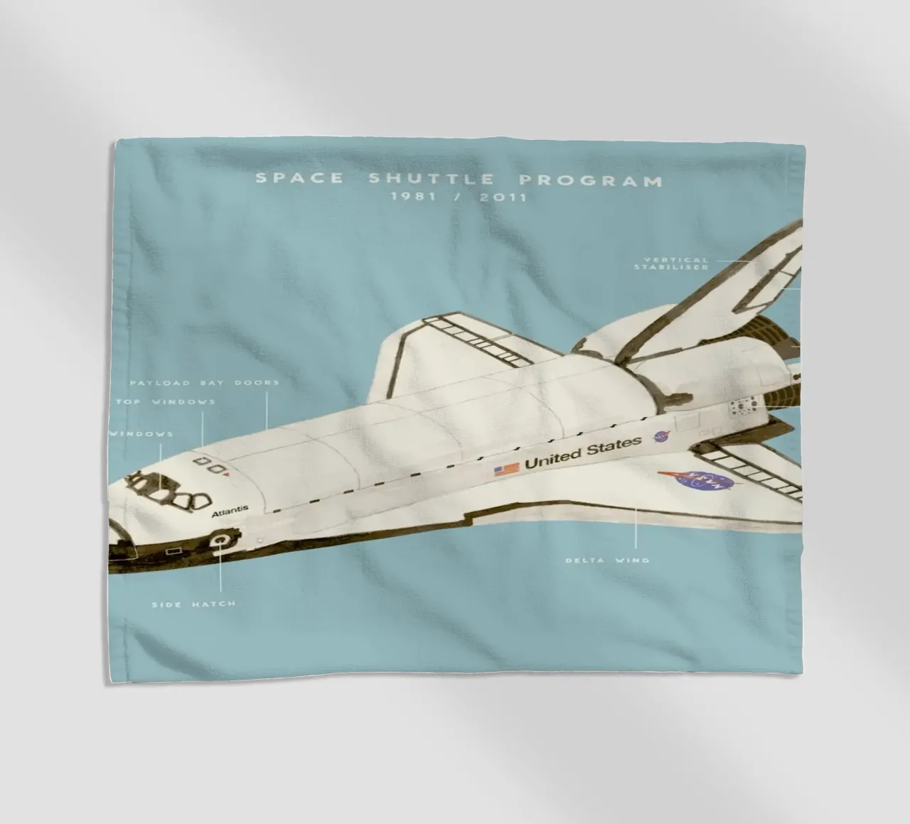 Space Shuttle Program telo mare da Florent Bodart