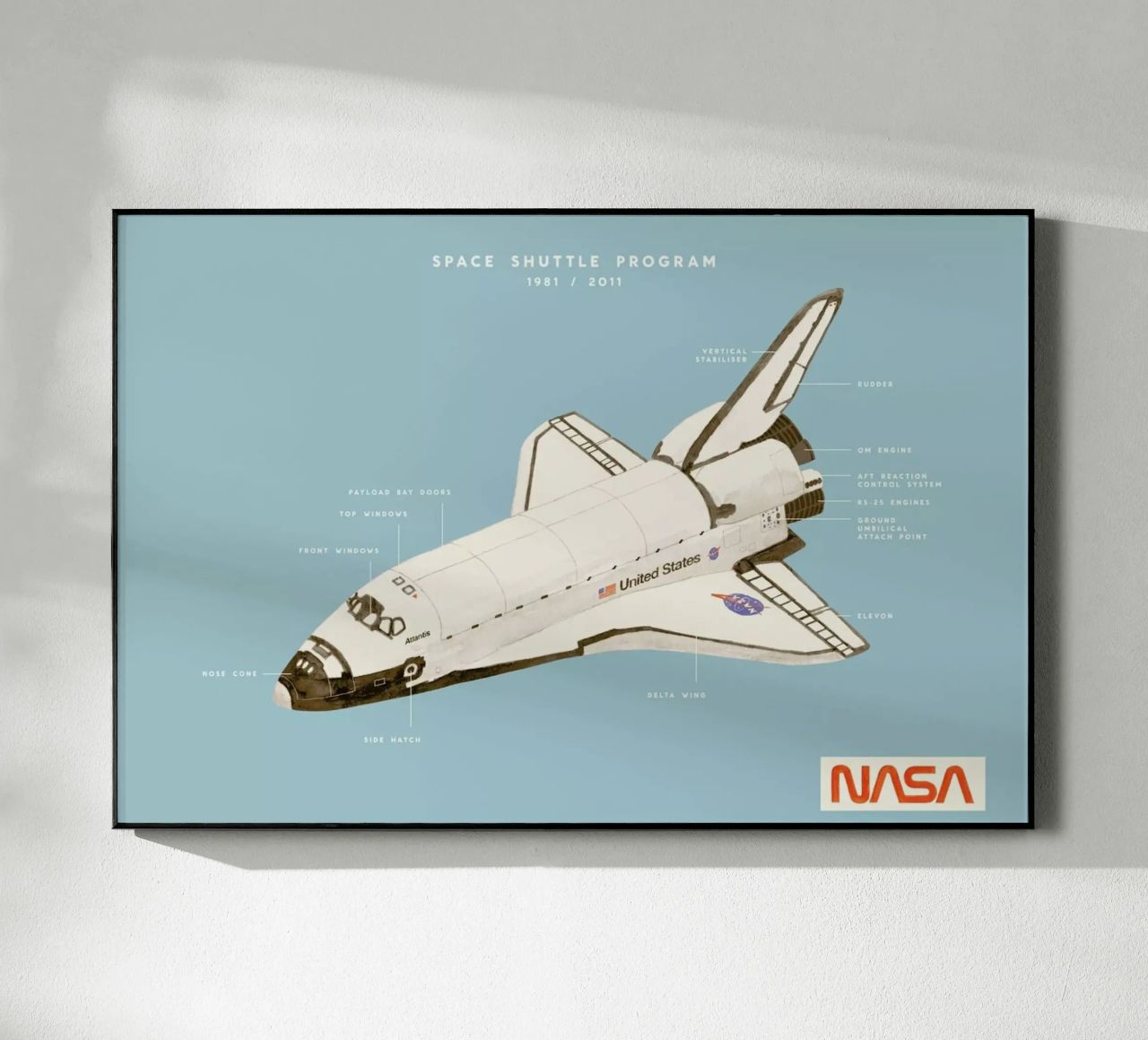 Space Shuttle Program plexiglass da Florent Bodart