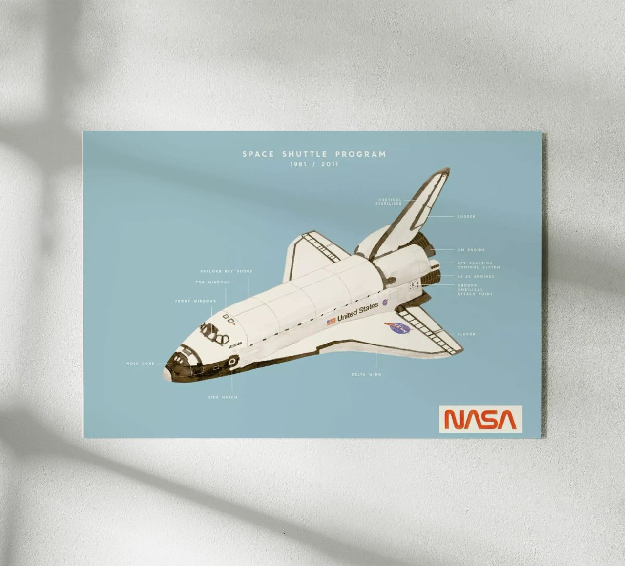 Space Shuttle Program plexiglass da Florent Bodart
