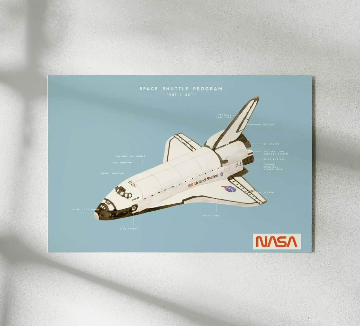 Space Shuttle Program acryl van Florent Bodart