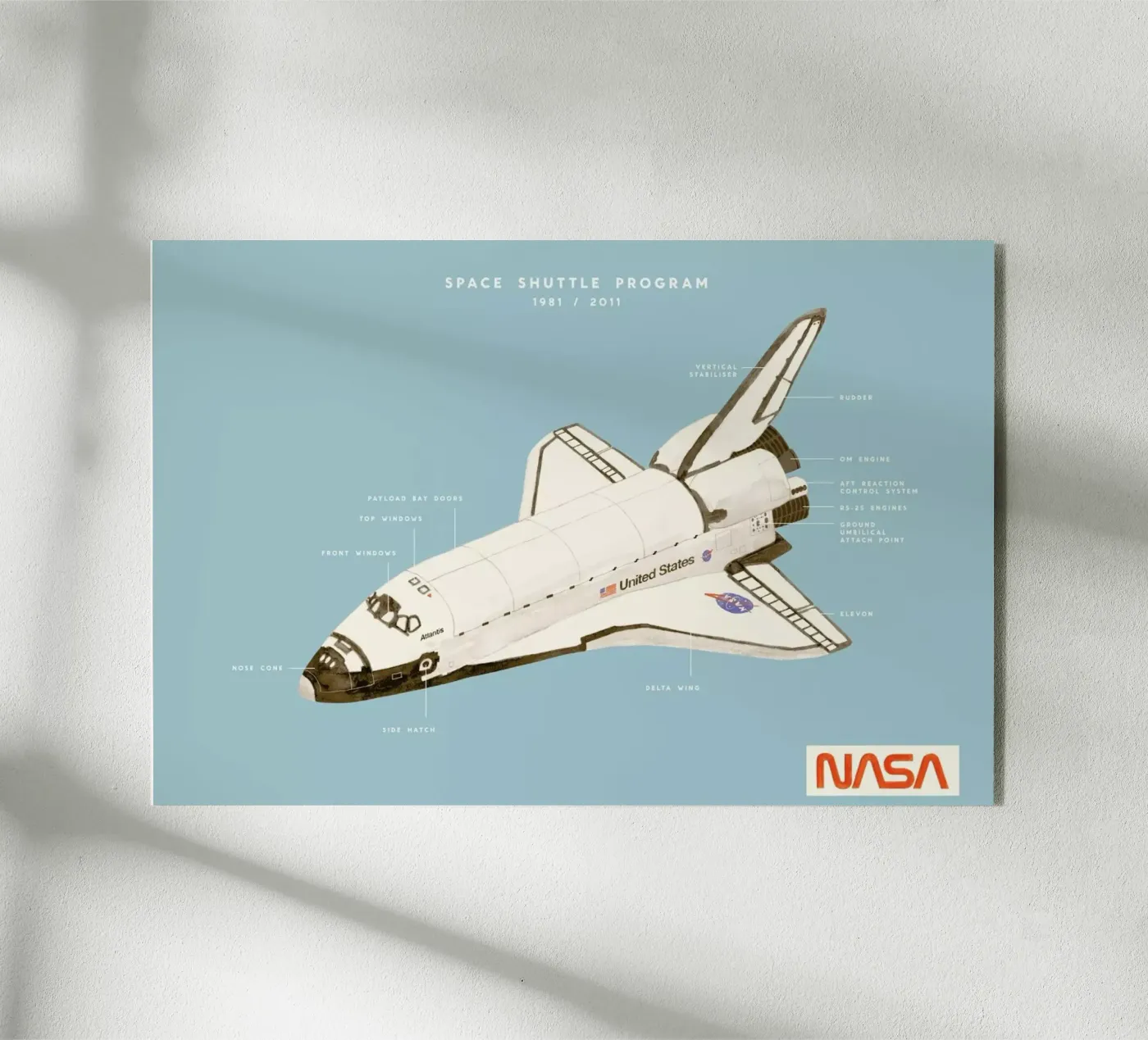 Space Shuttle Program acryl van Florent Bodart