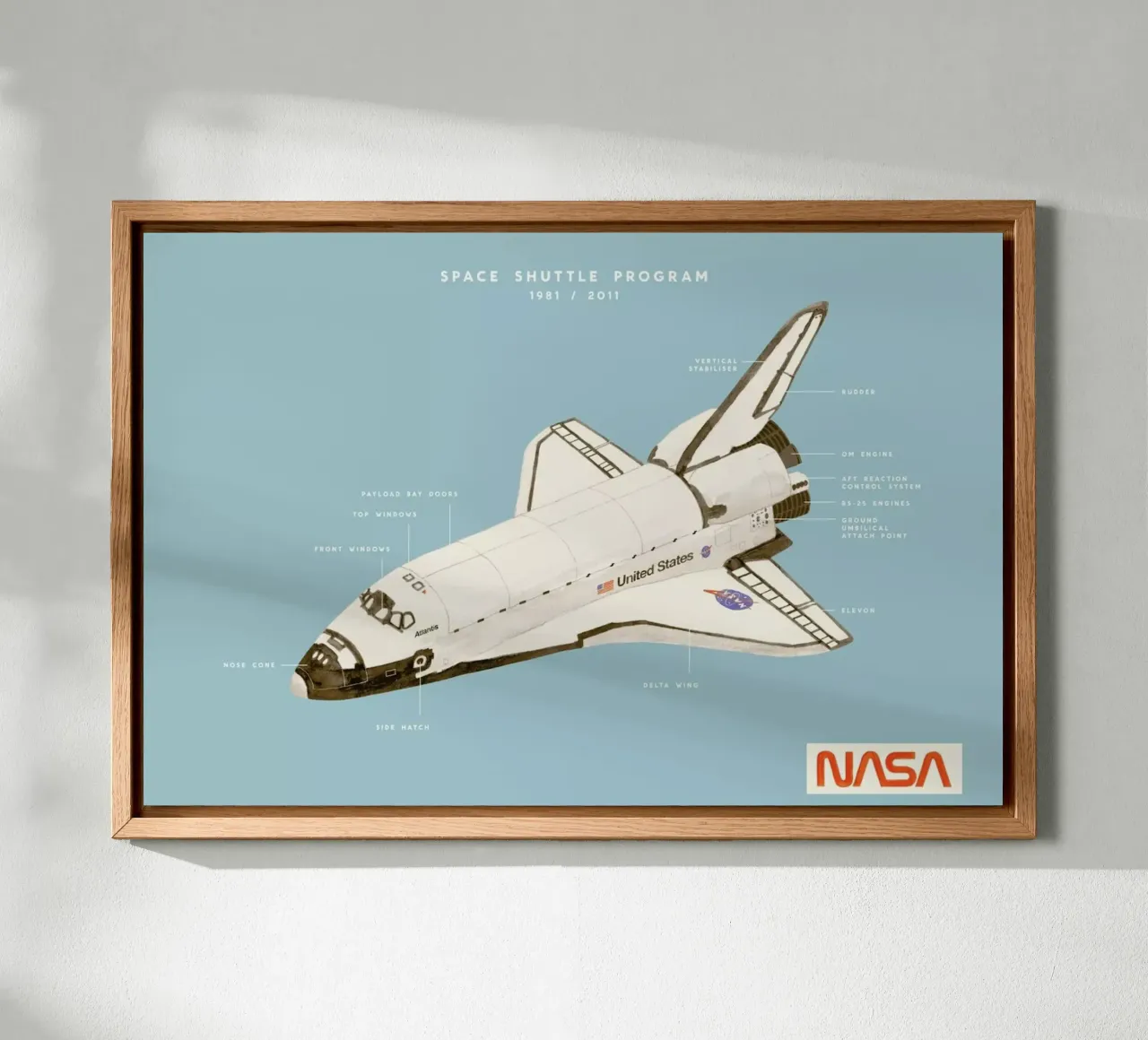 Space Shuttle Program alluminio dibond da Florent Bodart
