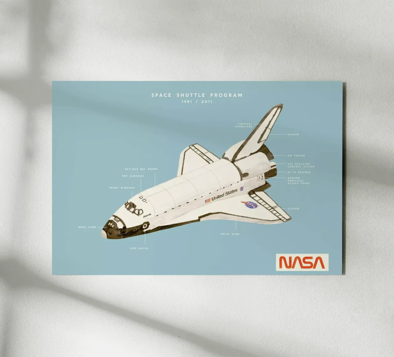 Space Shuttle Program alluminio dibond da Florent Bodart