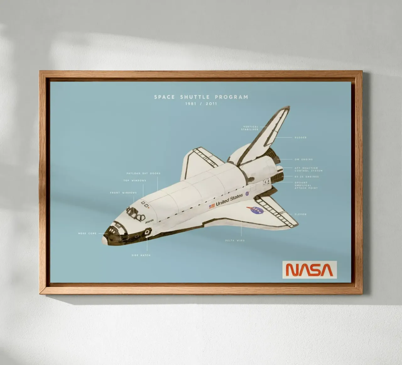 Space Shuttle Program canvas by Florent Bodart