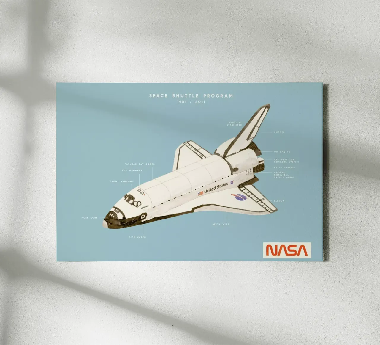 Space Shuttle Program canvas by Florent Bodart