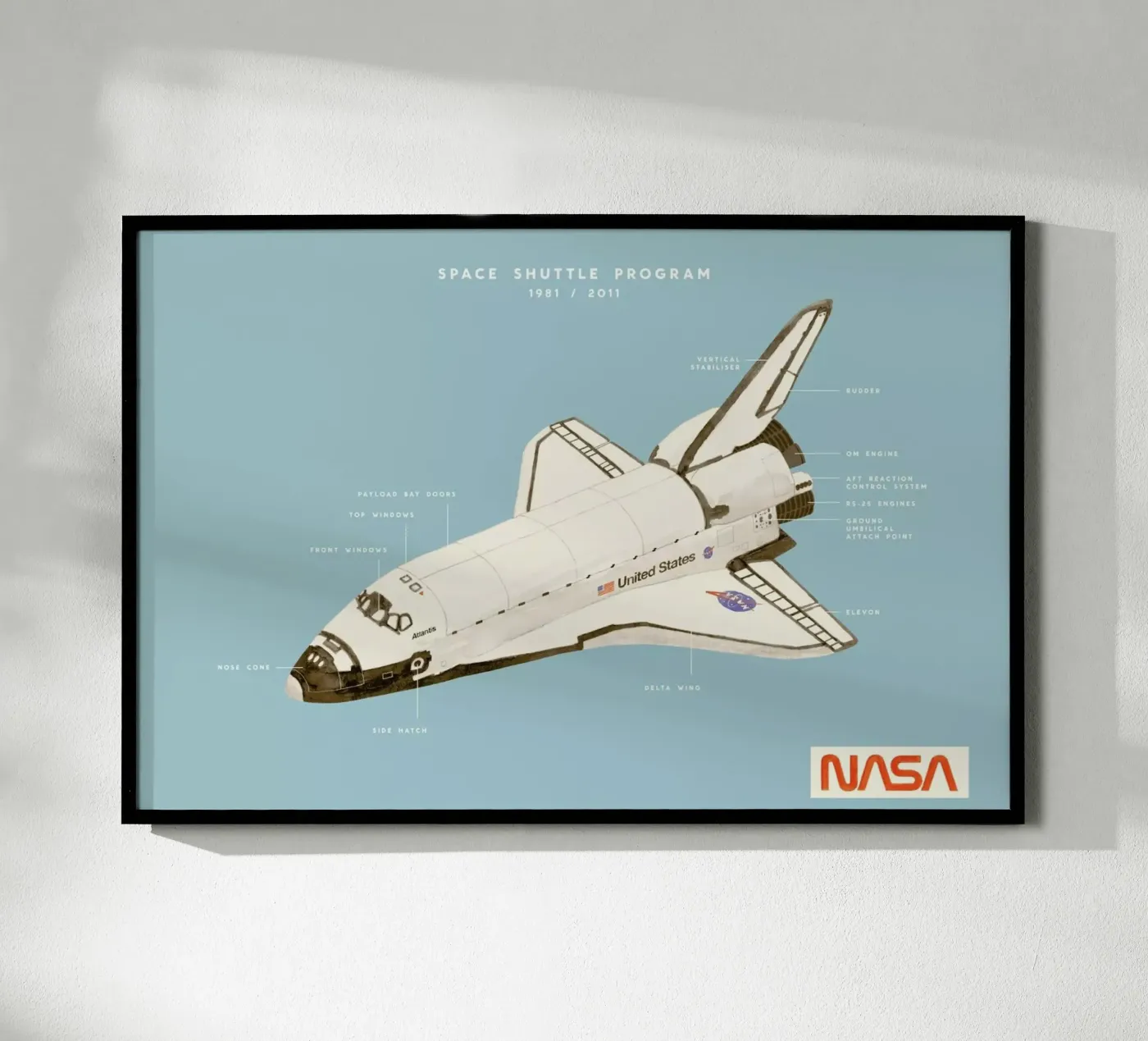 Space Shuttle Program Poster von Florent Bodart
