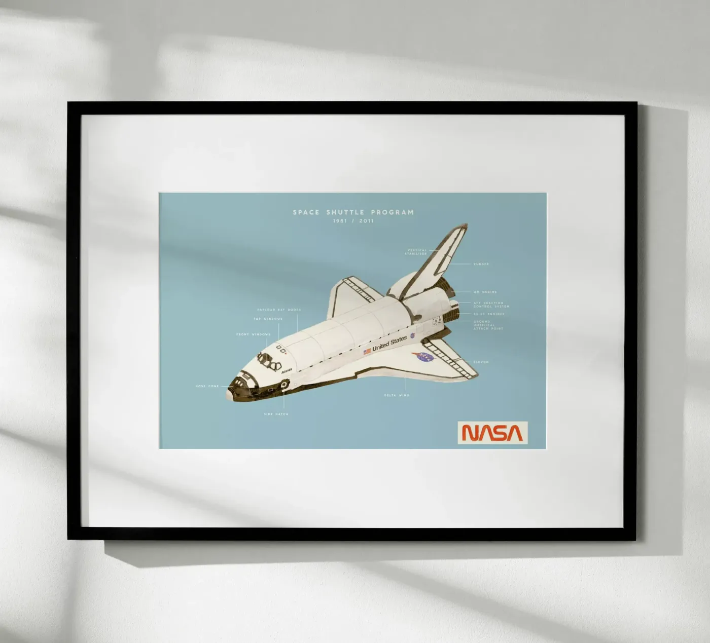 Space Shuttle Program Poster von Florent Bodart