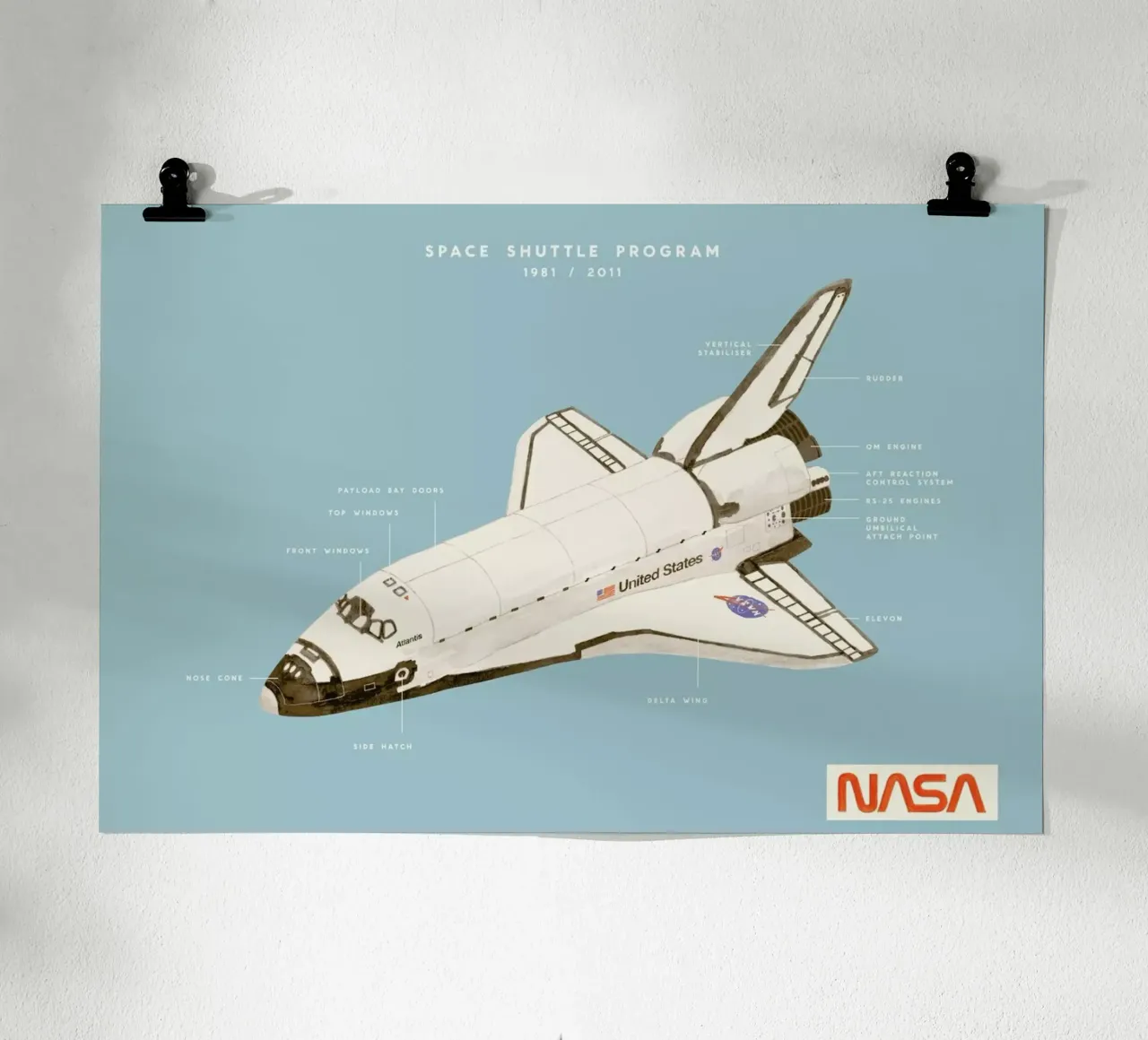 Space Shuttle Program carta hahnemühle da Florent Bodart