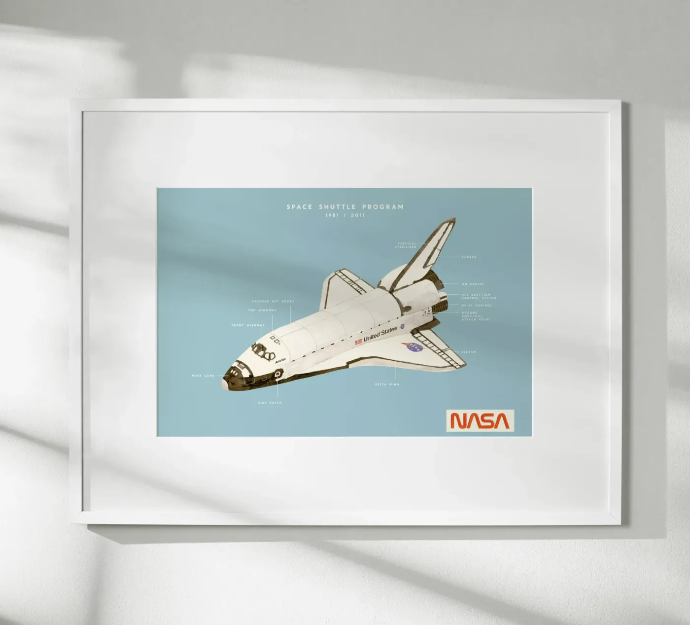 Space Shuttle Program hahnemühle van Florent Bodart