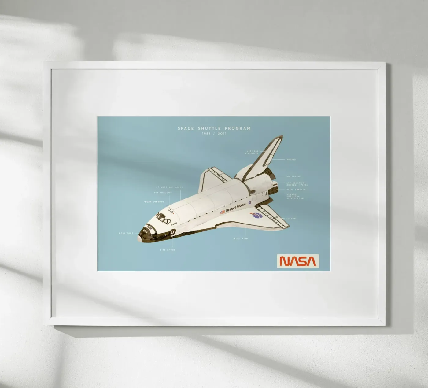 Space Shuttle Program Poster von Florent Bodart