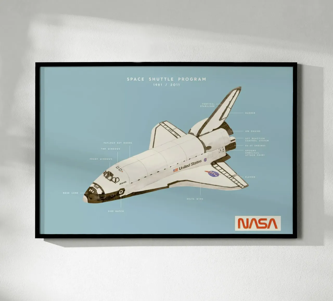 Space Shuttle Program carta hahnemühle da Florent Bodart