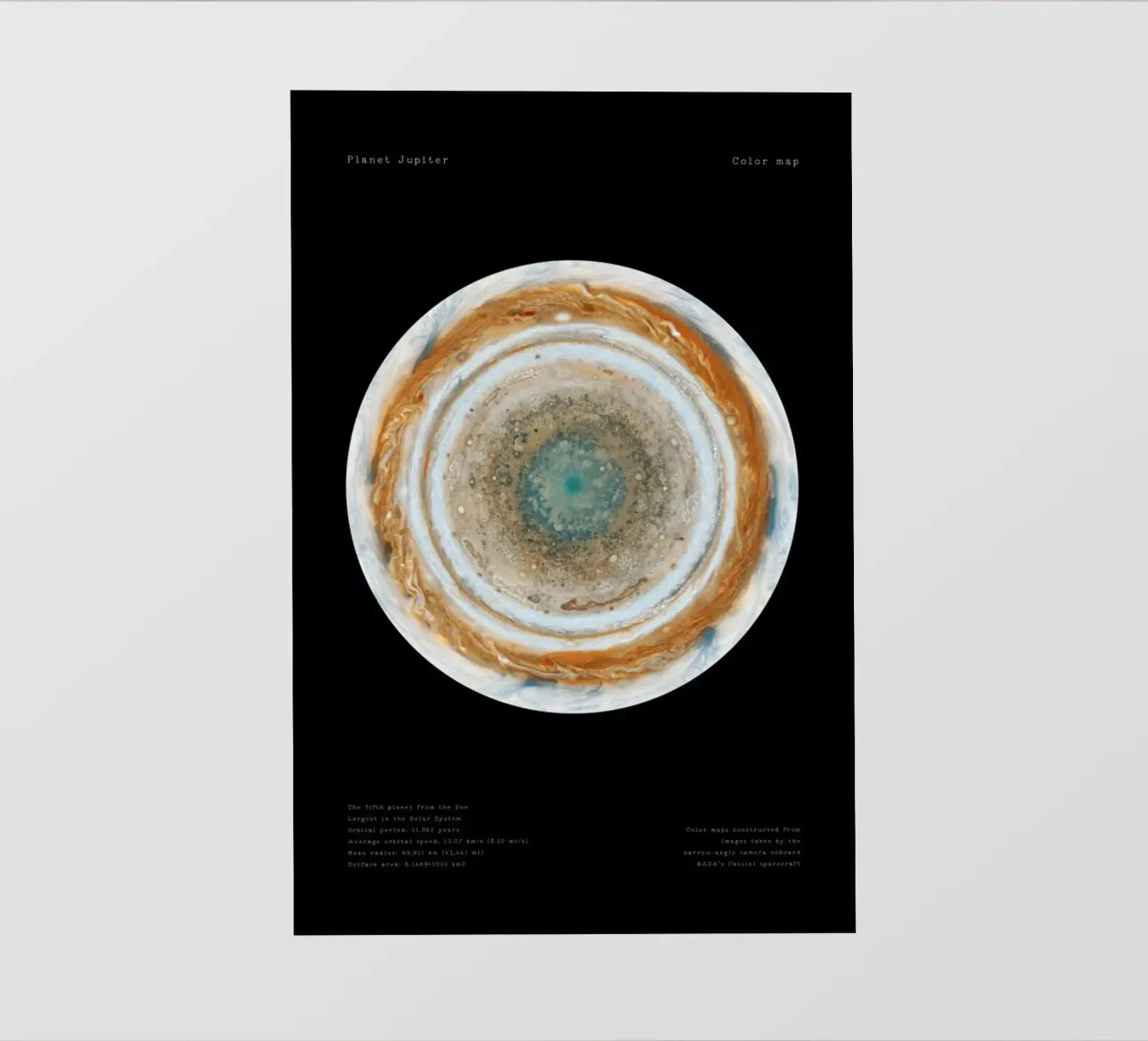 Maps of Jupiter pellicola backlit da Vintage by JUNIQE