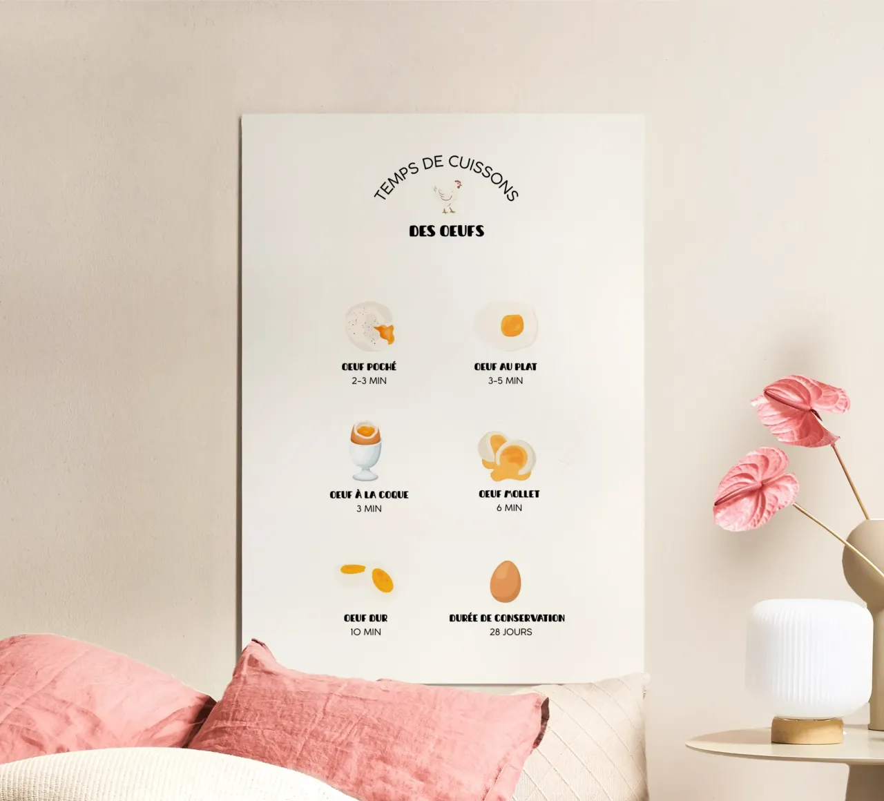 Temps de cuisson des oeufs poster with aluminum frame by Idées & Création