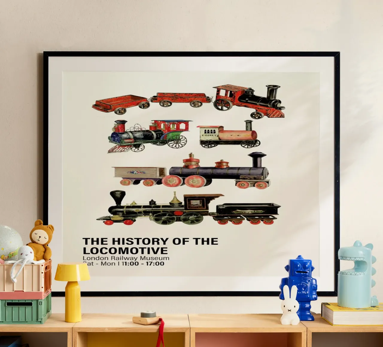 The History of the Locomotive poster da Vintage by JUNIQE