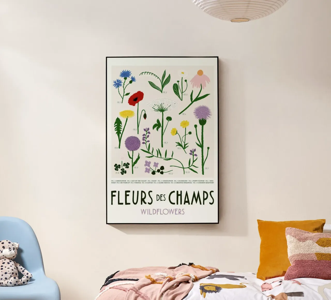 Wildflowers plexiglass da typealive