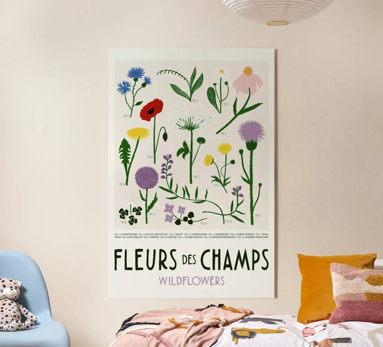 Wildflowers plexiglass da typealive