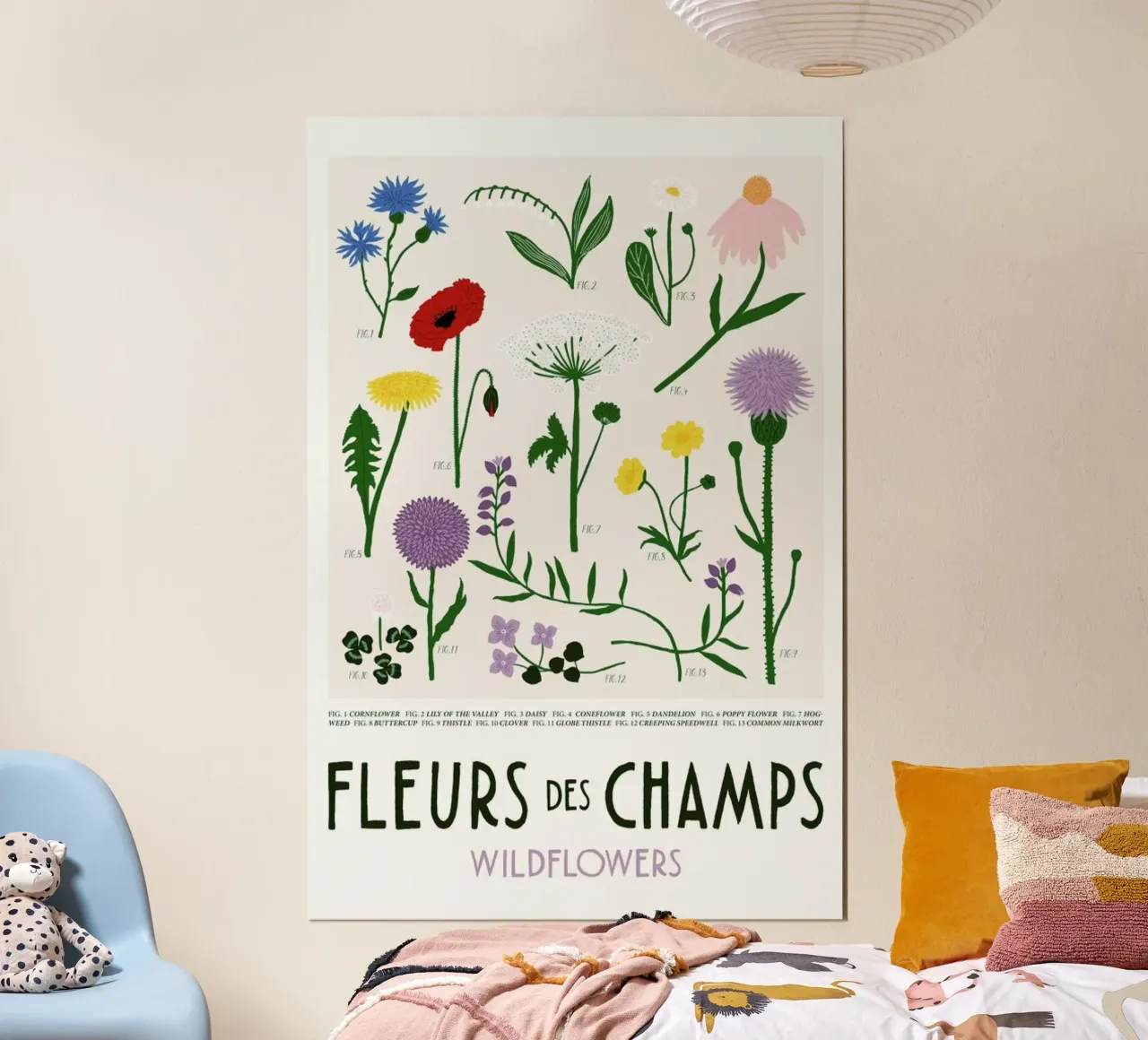 Wildflowers poster da typealive