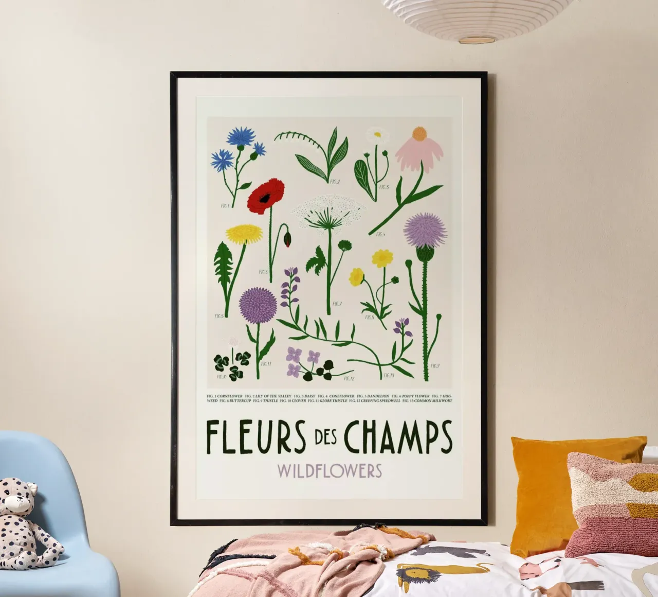 Wildflowers poster da typealive