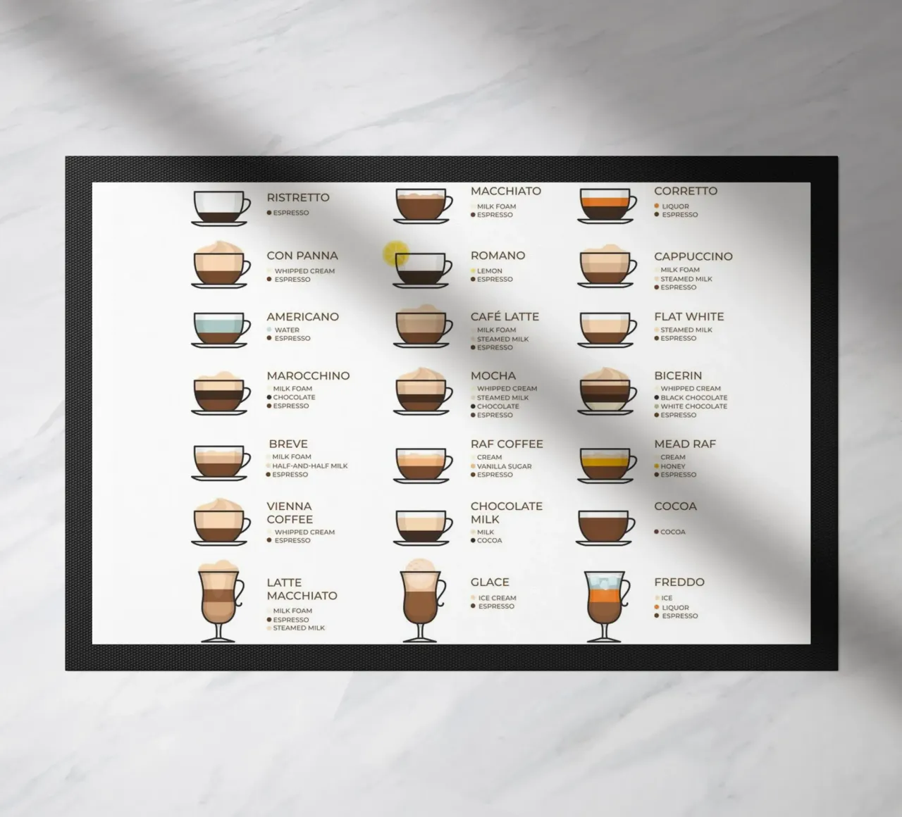Coffee guide deurmat van IamHomeStudio