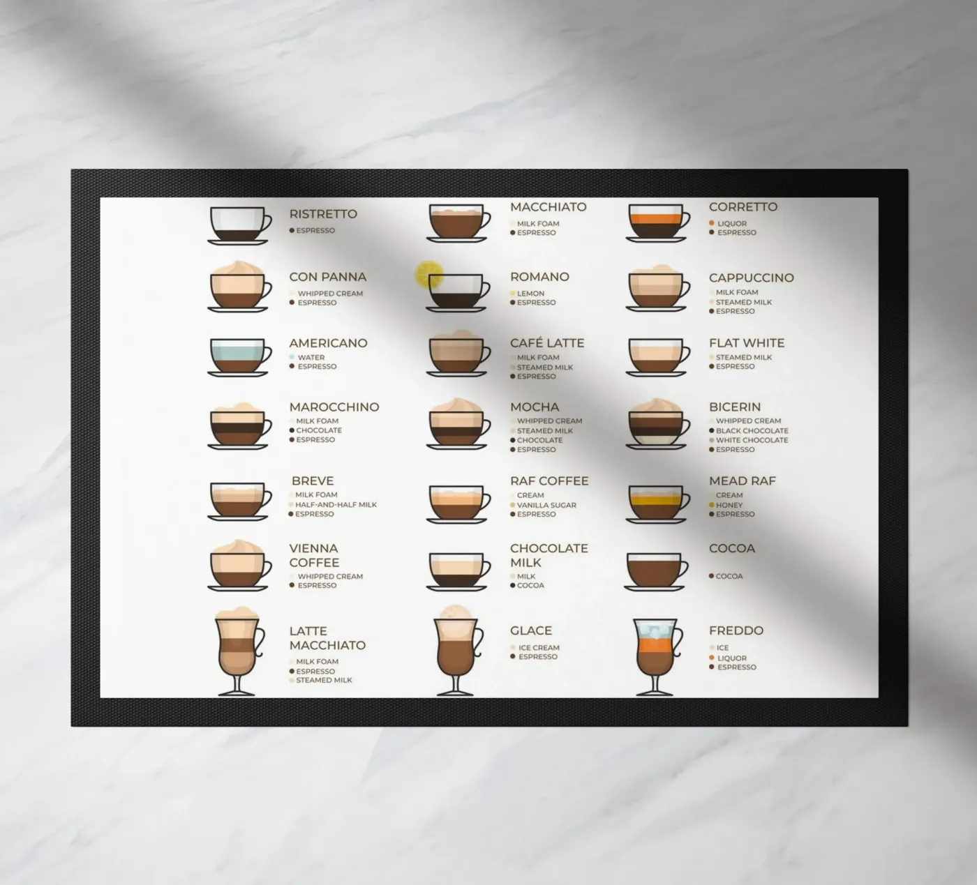 Coffee guide deurmat van IamHomeStudio