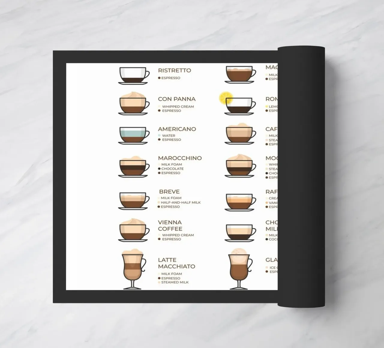 Coffee guide deurmat van IamHomeStudio