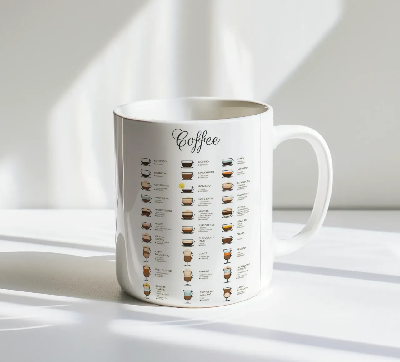 Guida al caffè tazza in ceramica da IamHomeStudio