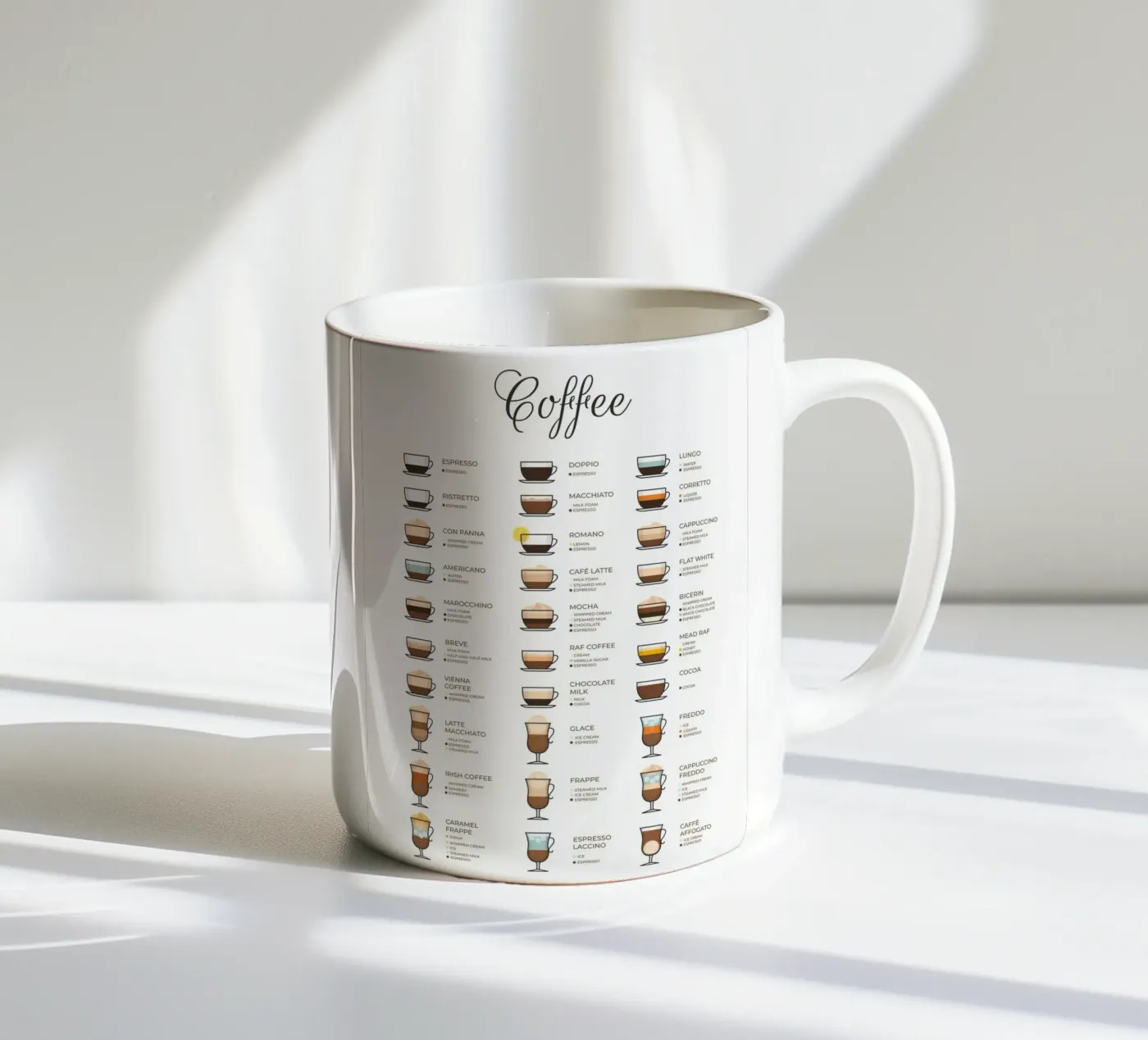 Coffee guide ceramic mug by IamHomeStudio