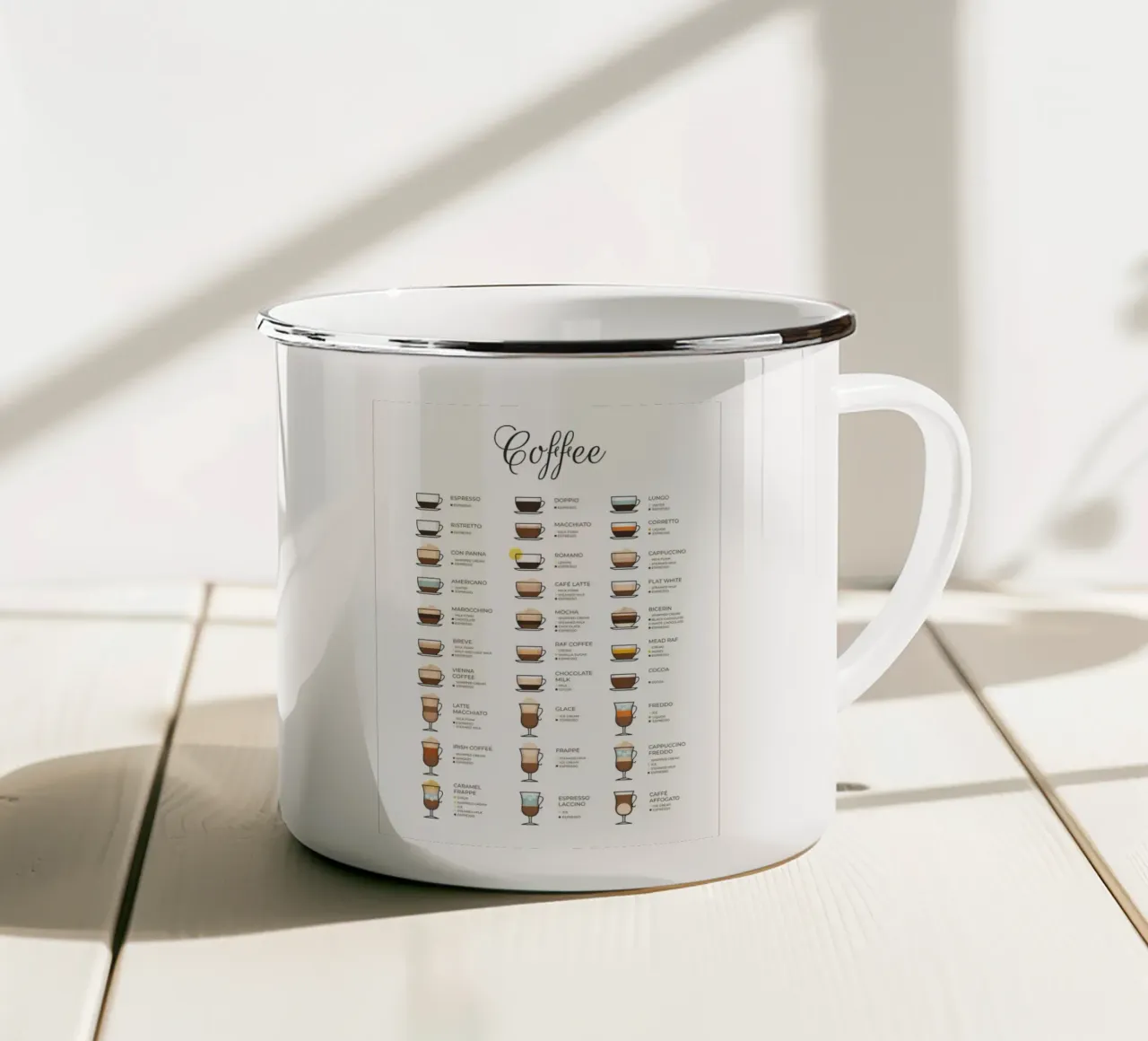 Guida al caffè tazza in smalto da IamHomeStudio