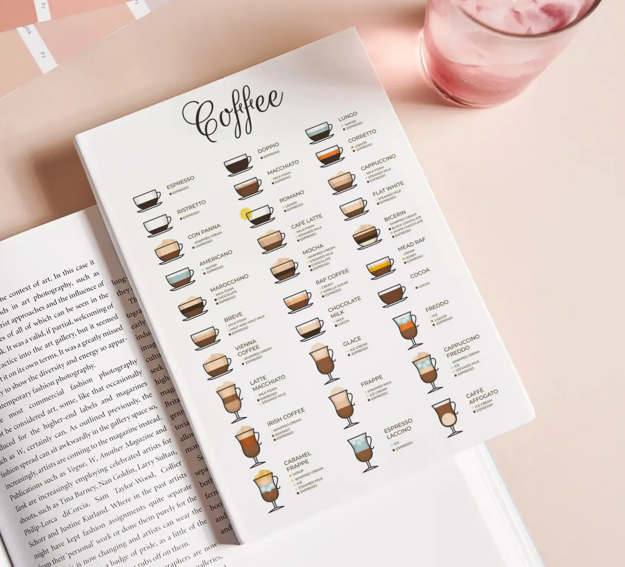 Coffee guide notebook by IamHomeStudio