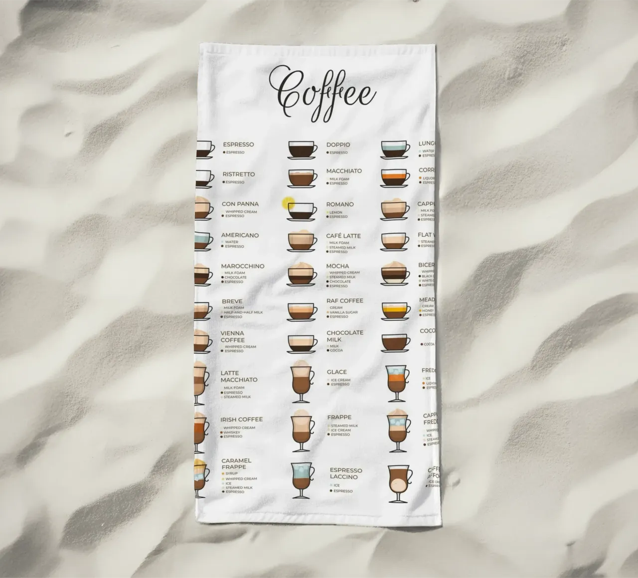 Guida al caffè telo mare da IamHomeStudio