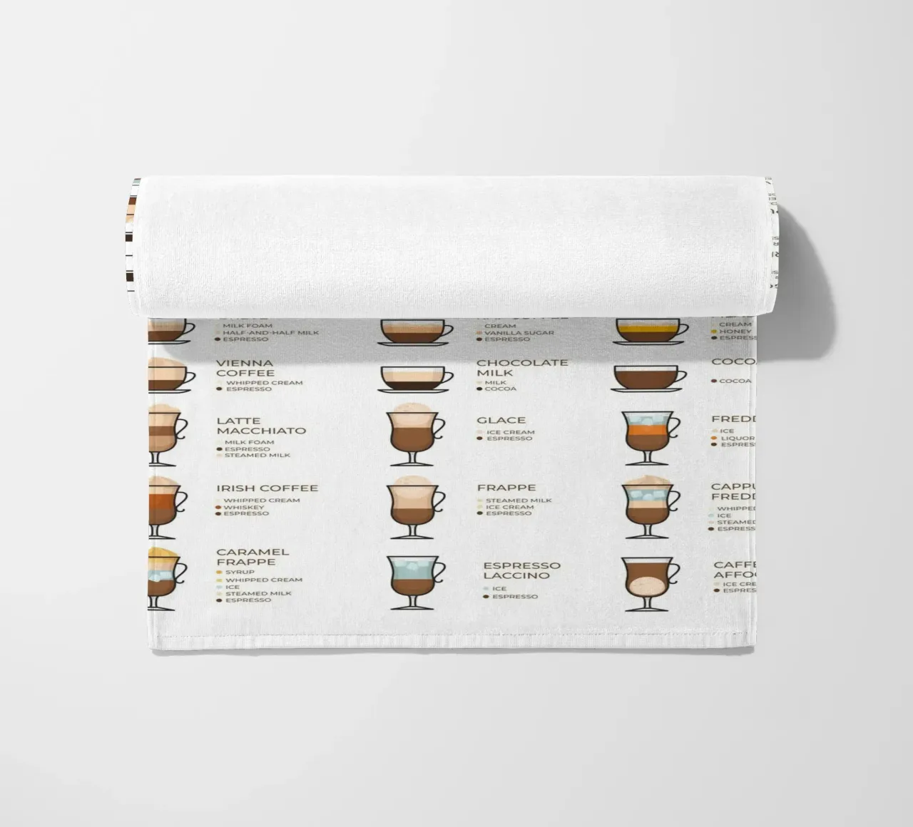 Guida al caffè telo mare da IamHomeStudio