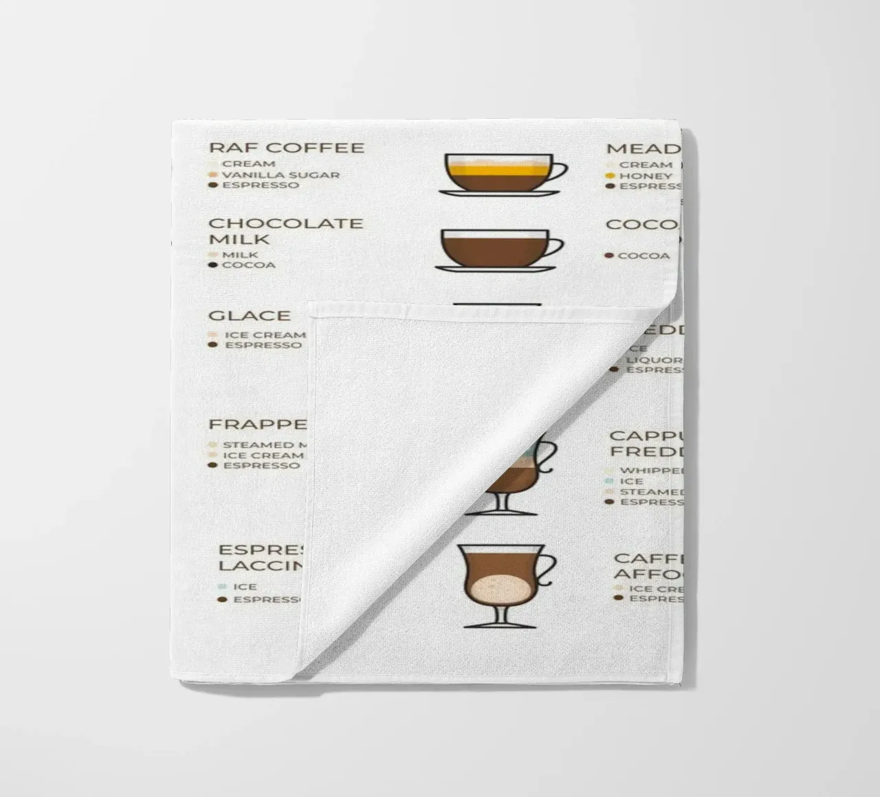 Guida al caffè telo mare da IamHomeStudio