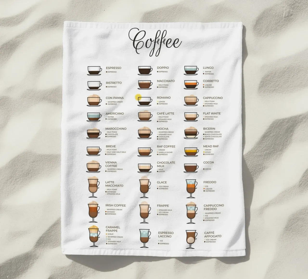 Guida al caffè telo mare da IamHomeStudio