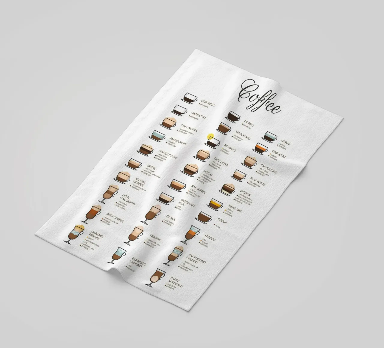 Guida al caffè telo mare da IamHomeStudio