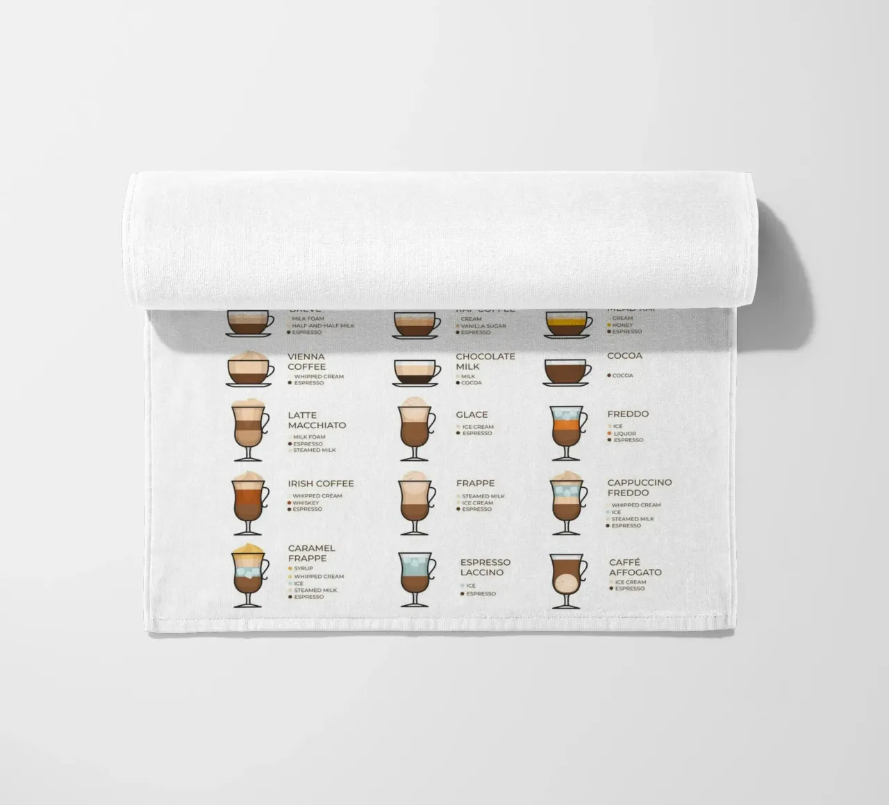 Guida al caffè telo mare da IamHomeStudio