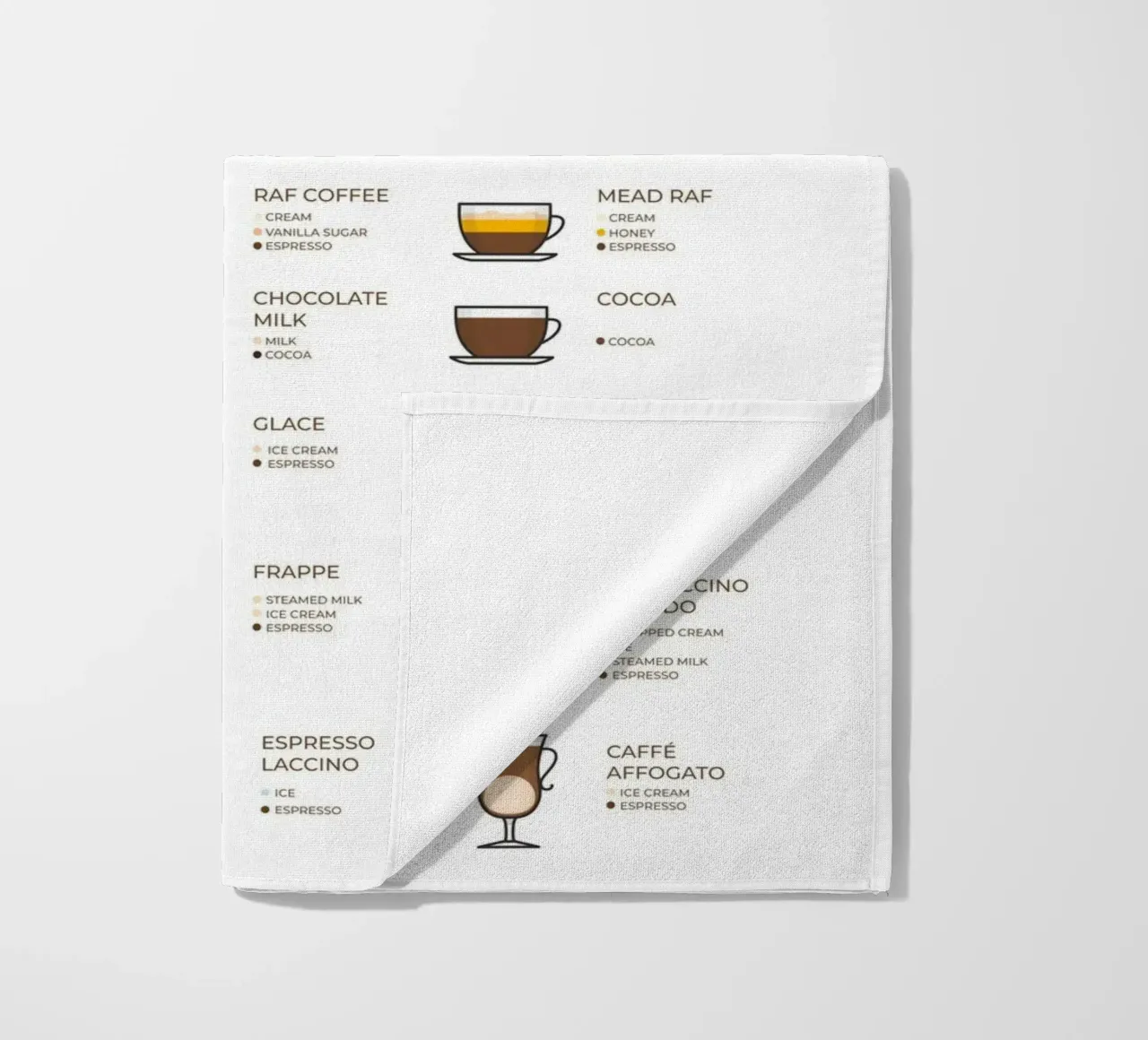 Guida al caffè telo mare da IamHomeStudio